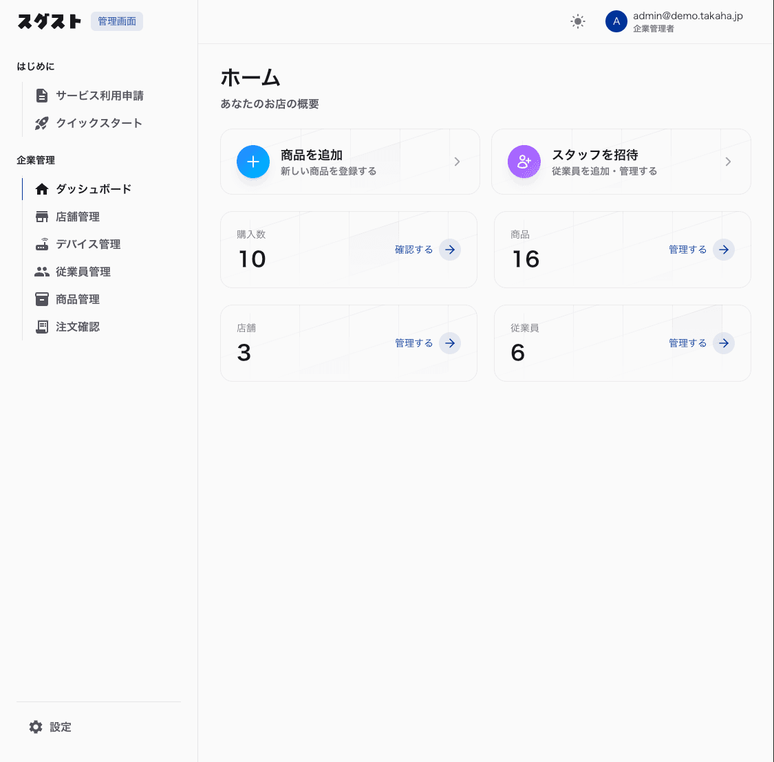 企業ダッシュボード